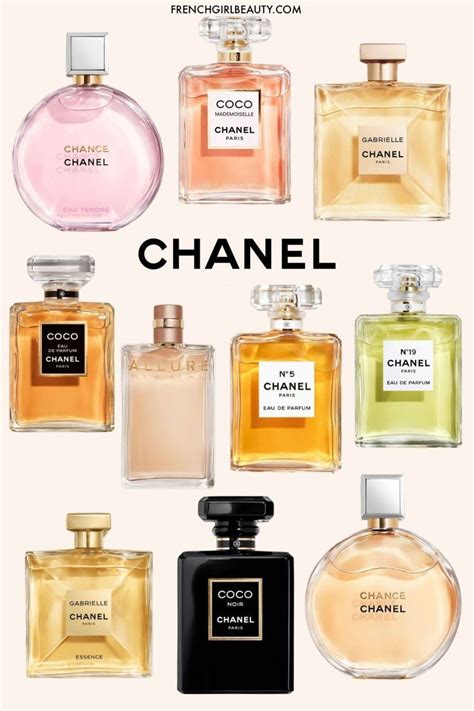 chanel perfume women 2022|discontinued Chanel fragrances.